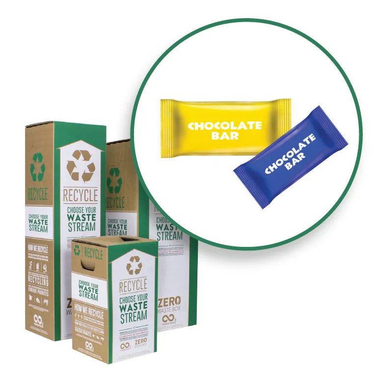 Snack Wrappers - Zero Waste Box™